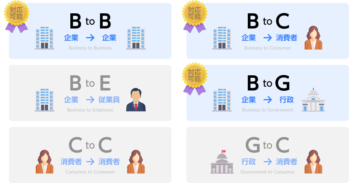 BtoB_BtoC_BtoG.png